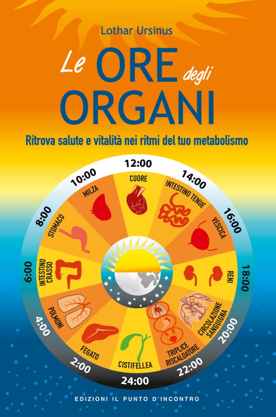 Le ore degli organi