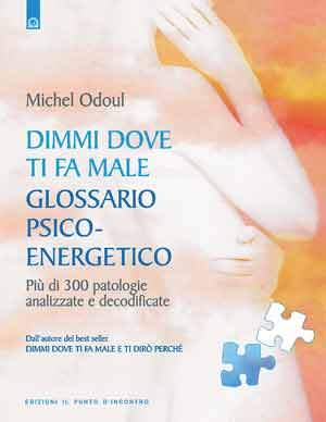 Dimmi-Dove-ti-fa-Male-Glossario-Psico-Energetico